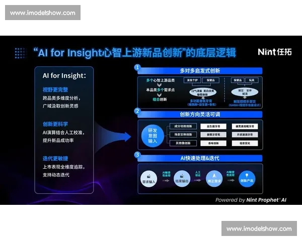 以用户真实需求为核心重构产品体验与增长路径打造数据洞察驱动决策闭环