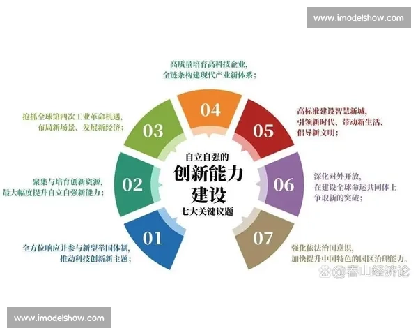 构建企业行业资源整合平台推动产业协同创新发展新格局共赢未来蓝图