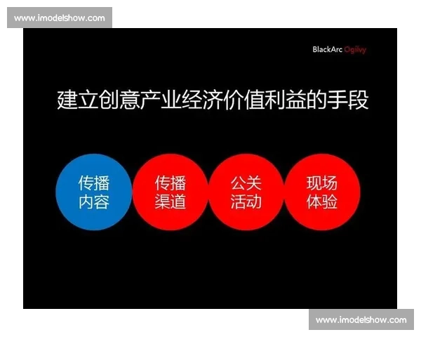 新时代足球行业公关传播策略创新与品牌价值提升路径研究探索与实践