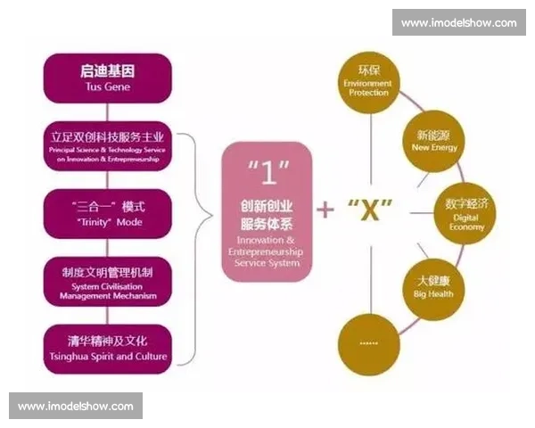 聚焦足球产业升级与全球化发展的创新路径探索与资本科技融合新趋势研究